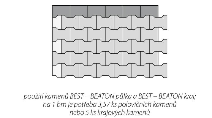 beaton-kraj-pulka.jpg