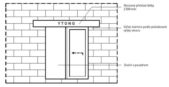 nenosny-preklad-pro-dvere-s-pouzdrem.jpg