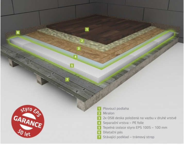 styro-eps-100-stresni-a-podlahovy-polystyren-5cff5ff248a0e.png