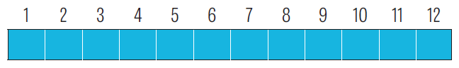 aplikace-pripravku-harmonie